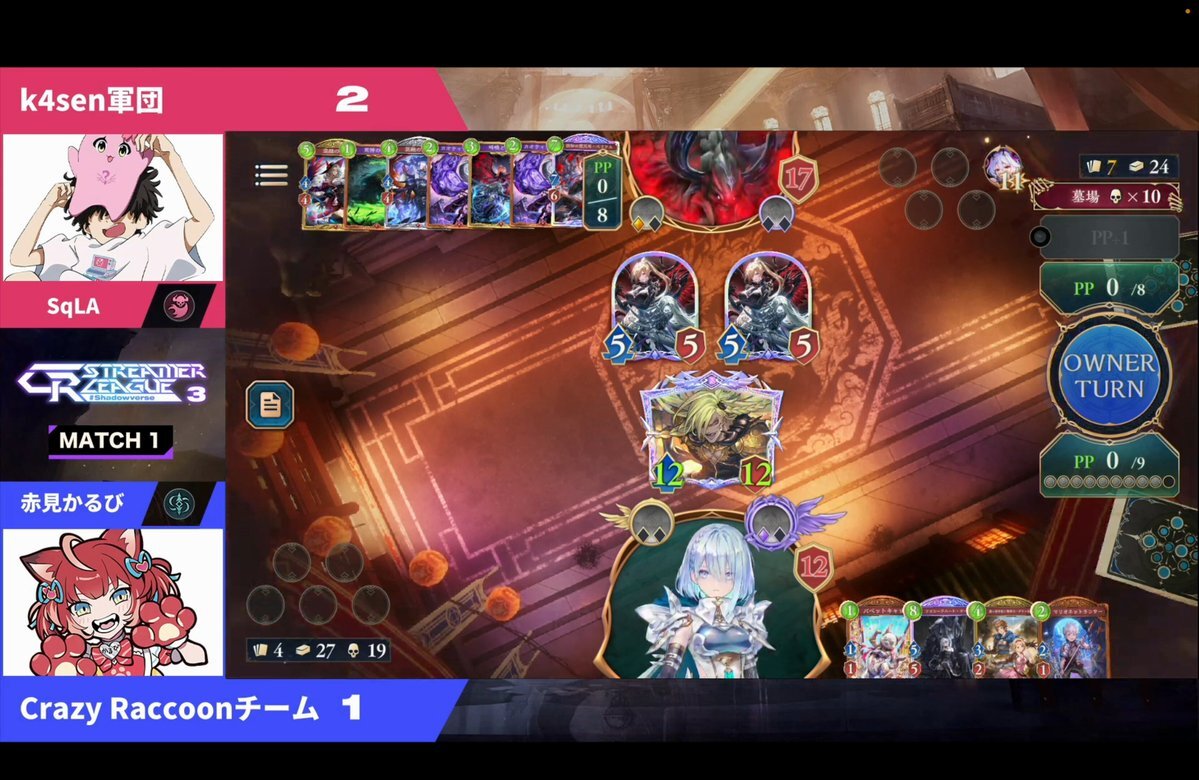 k4sen軍団、最下位から逆転なるか？