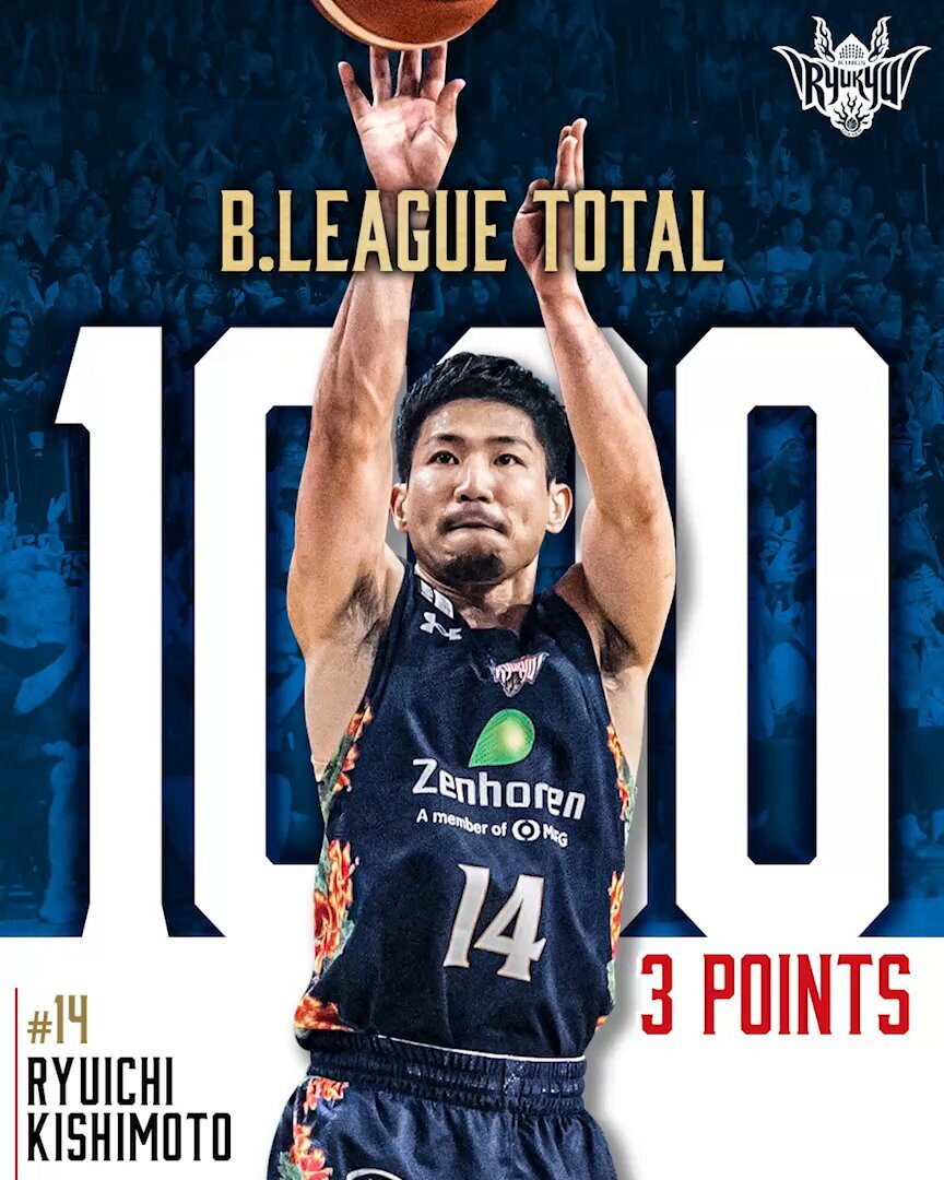岸本隆一選手、Bリーグ通算1000本3P達成！ 