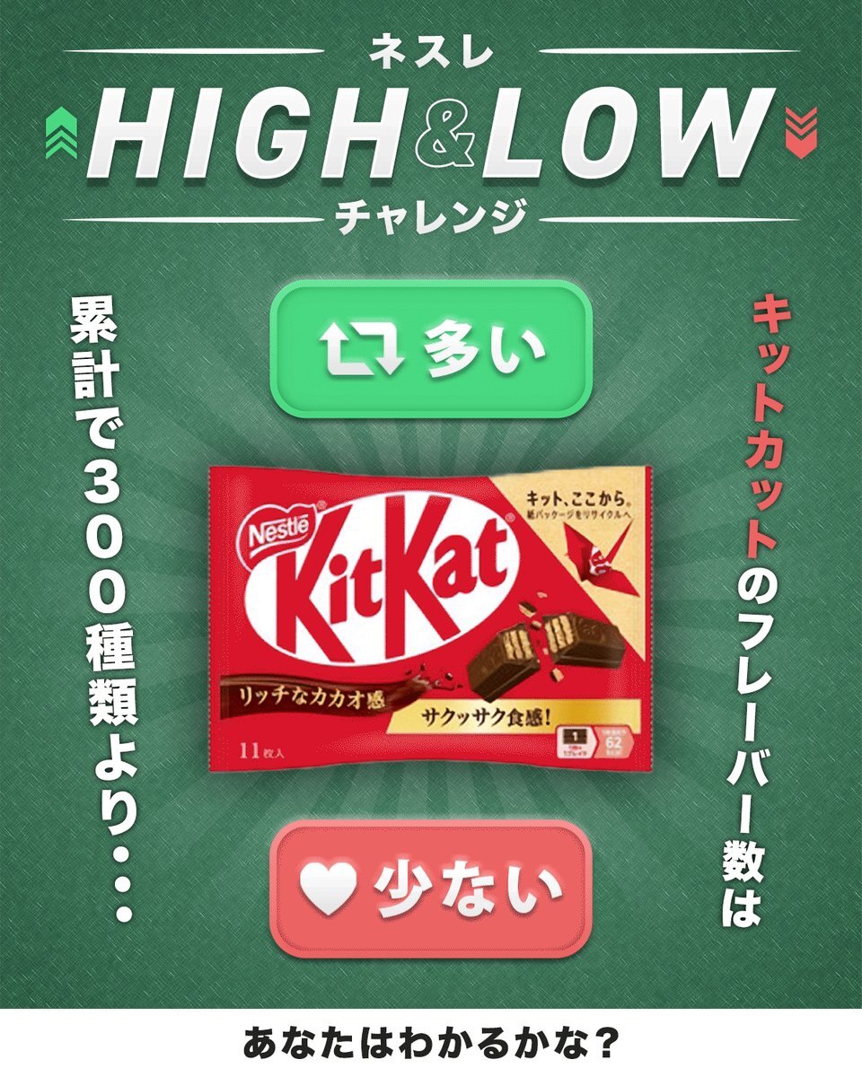 キットカット」のYahoo!リアルタイム検索 - X（旧Twitter）を