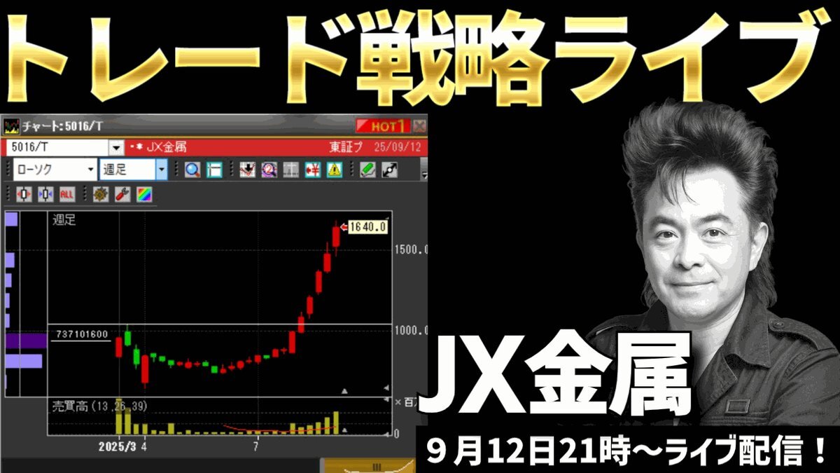 tekito様 井関農機」のYahoo!リアルタイム検索 - X（旧Twitter）を